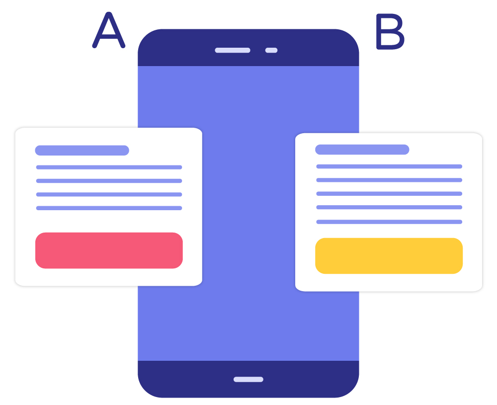 A/B/n Testing for Website Popups